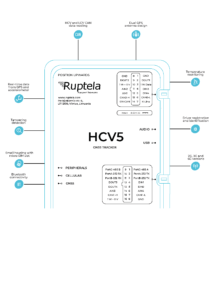 HCV5